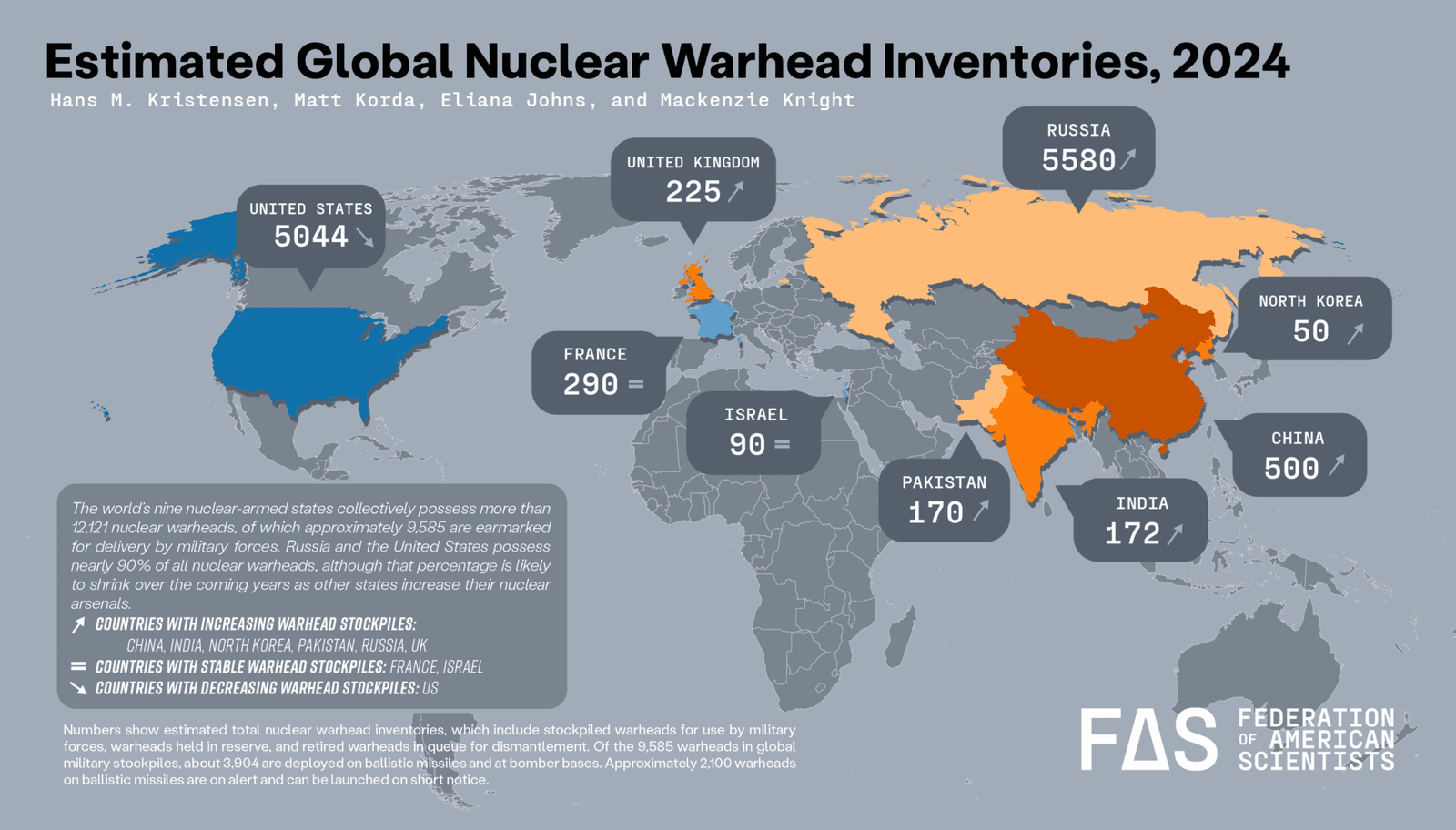 Estimated Global Nuclear Warhead Inventories, 2024
